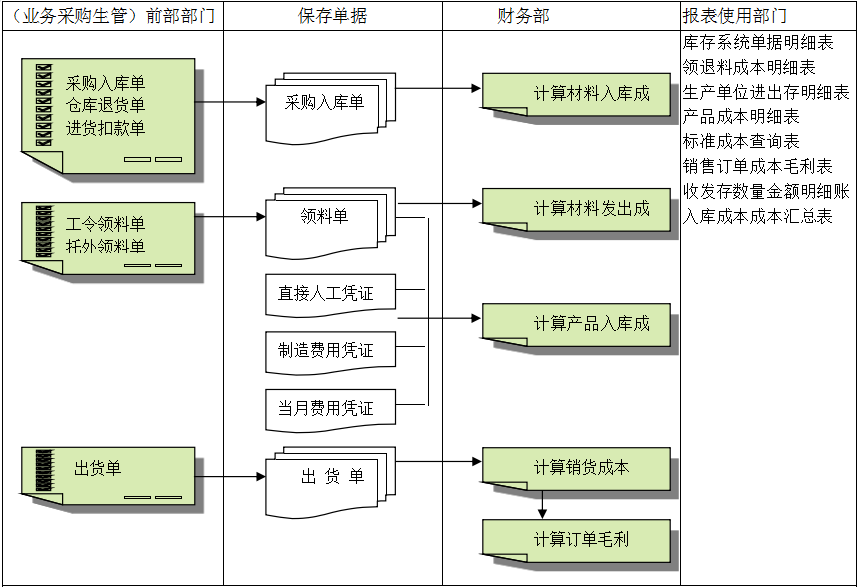 乐动体育-乐动（中国）一站式服务官方网站灵活定制、扩展，深圳乐动体育-乐动（中国）一站式服务官方网站