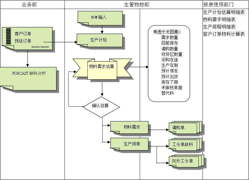 乐动体育-乐动（中国）一站式服务官方网站乐动体育-乐动（中国）一站式服务官方网站
的三大维度管理