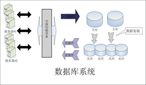 怎样的Erp乐动体育-乐动（中国）一站式服务官方网站
可以提升企业的创新力与竞争力?