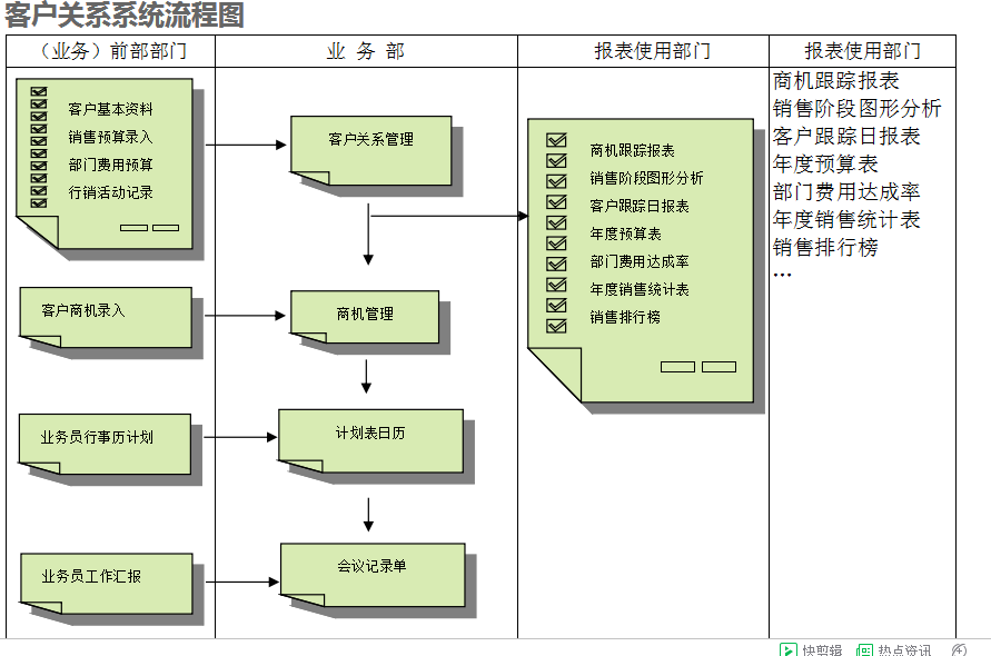 乐动体育-乐动(中国)一站式服务官方网站乐动体育-乐动(中国)一站式服务官方网站
的具体操作步骤是怎样的