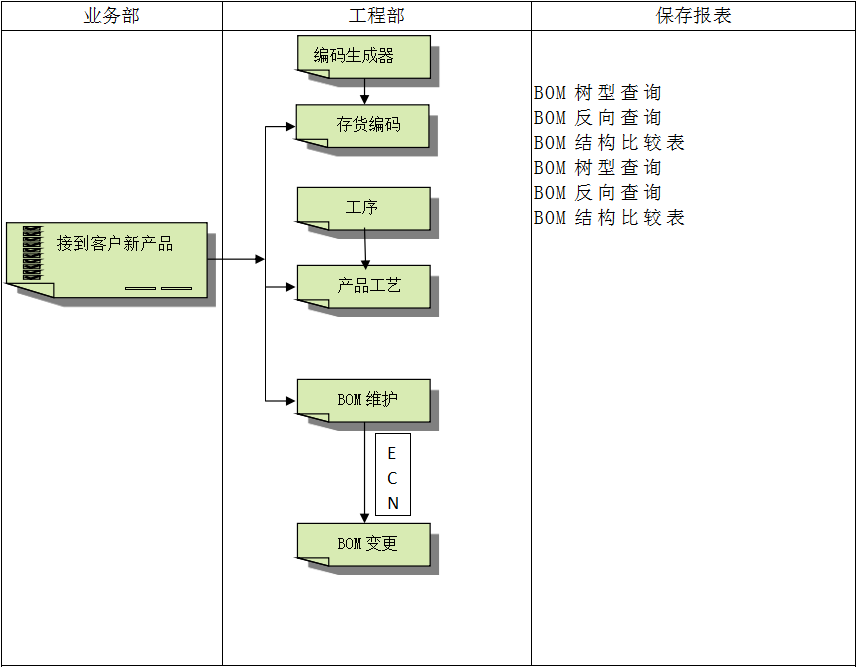 乐动体育-乐动（中国）一站式服务官方网站乐动体育-乐动（中国）一站式服务官方网站
具有哪些特点?