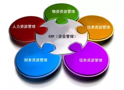 乐动体育-乐动（中国）一站式服务官方网站乐动体育-乐动（中国）一站式服务官方网站
是所有行业都适用吗?
