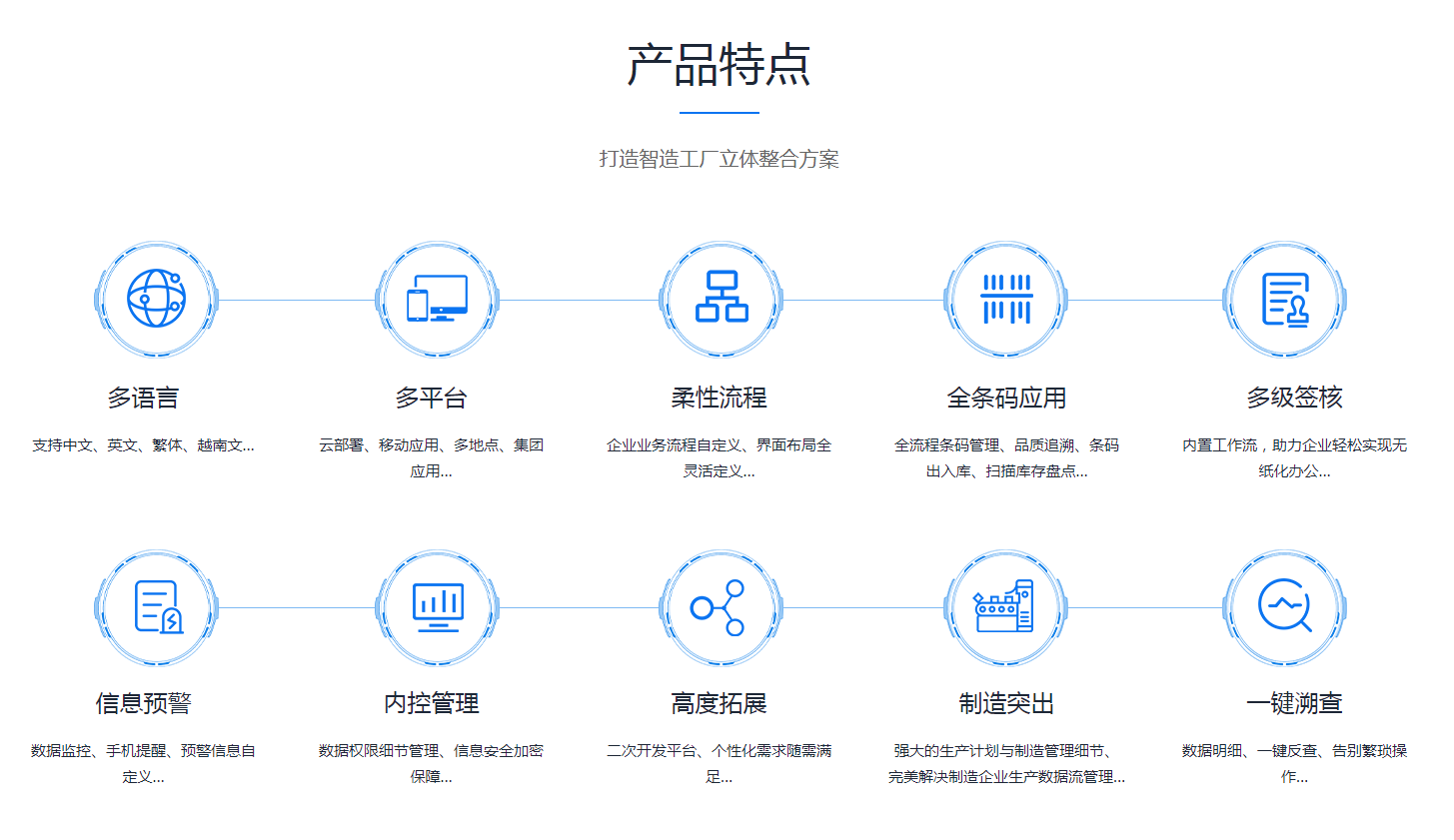 如何有效改善企业erp管理乐动体育-乐动（中国）一站式服务官方网站
?
