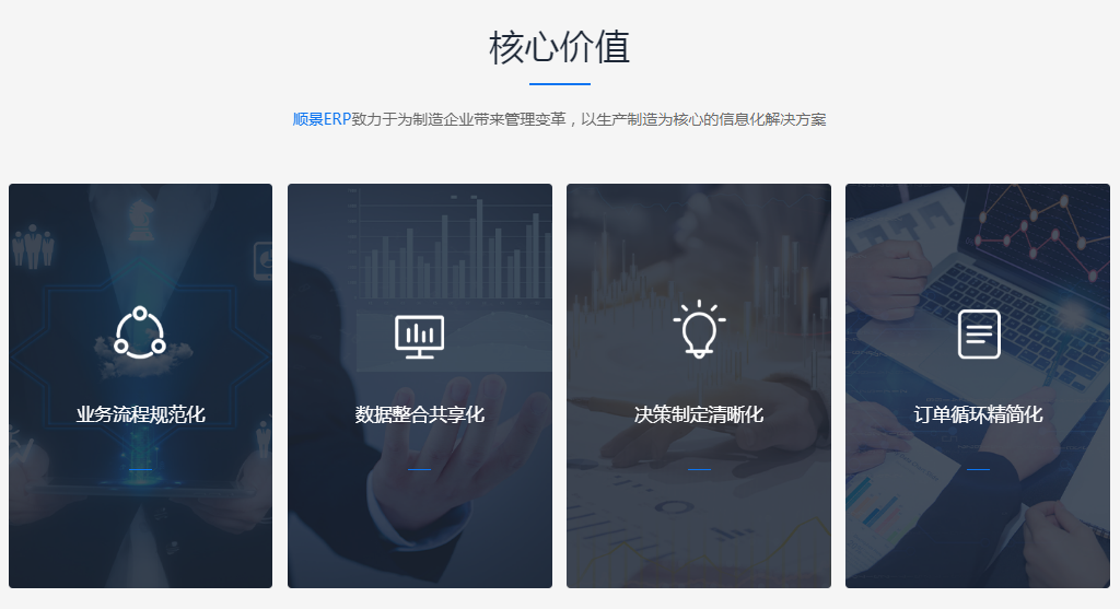 乐动体育-乐动（中国）一站式服务官方网站软件的成本效益如何评定选取?