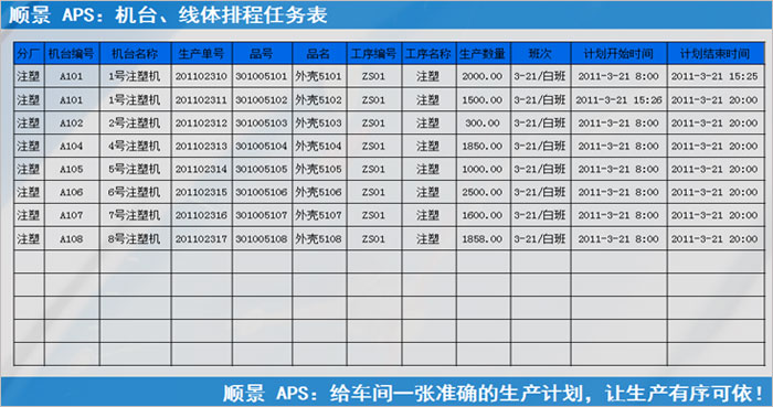 乐动体育-乐动（中国）一站式服务官方网站乐动体育-乐动（中国）一站式服务官方网站
执行的过程中会遇到什么问题?