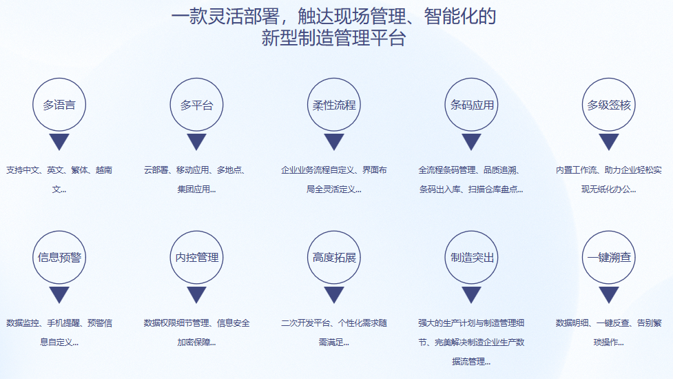 顺景S9 乐动体育-乐动（中国）一站式服务官方网站乐动体育-乐动（中国）一站式服务官方网站
